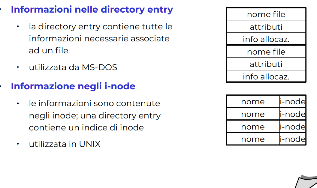 image/universita/ex-notion/Filesystem/Untitled 11